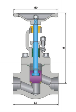 Class 800 Forged Steel Globe Valve Dimensions